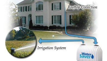 watersaver system